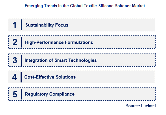 Textile Silicone Softener by Emerging Trend